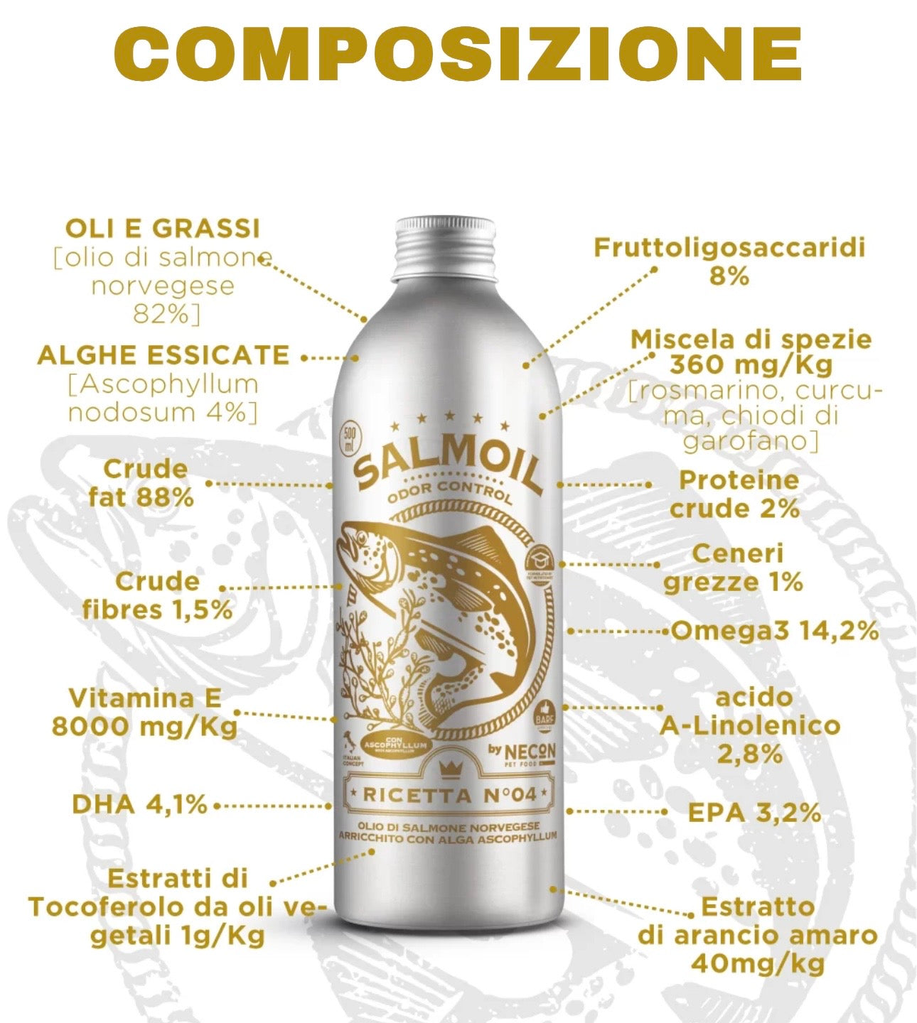 SALMOIL - RIC. 04 - ODOR CONTROL (250ml)