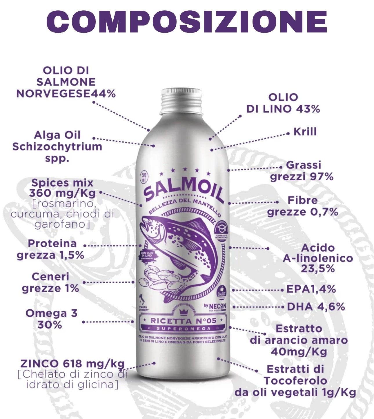 SALMOIL - RIC. 05 - BELLEZZA DEL MANTO (250ml)
