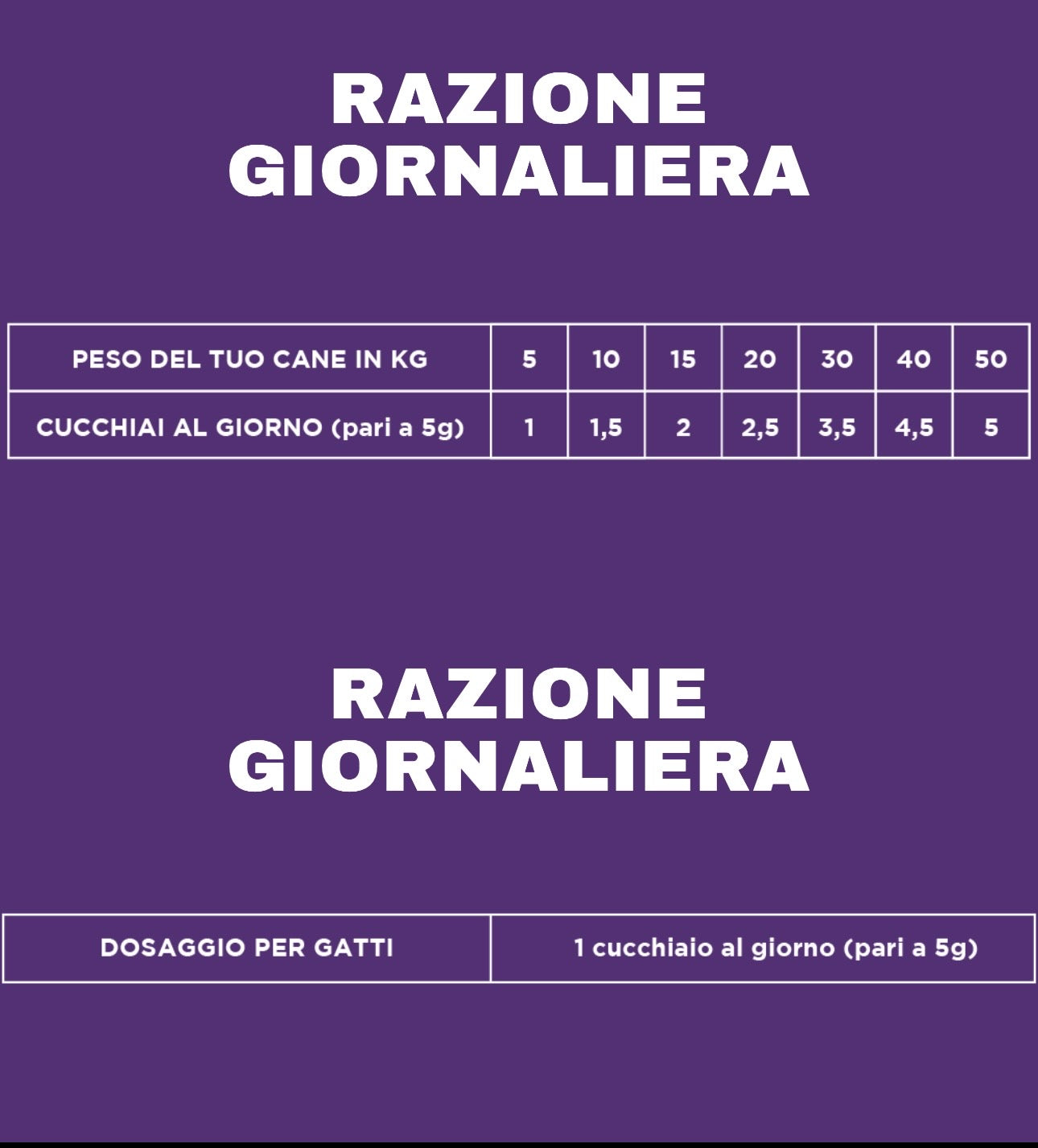 SALMOIL - RIC. 05 - BELLEZZA DEL MANTO (250ml)